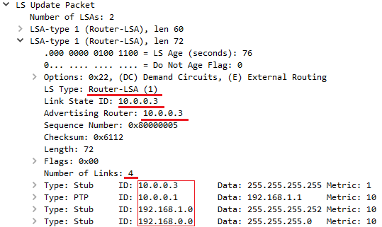 lsa ospf что это