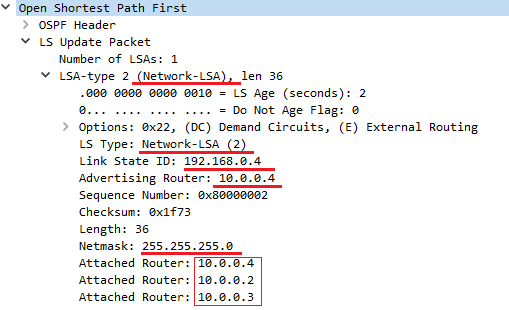 lsa ospf что это